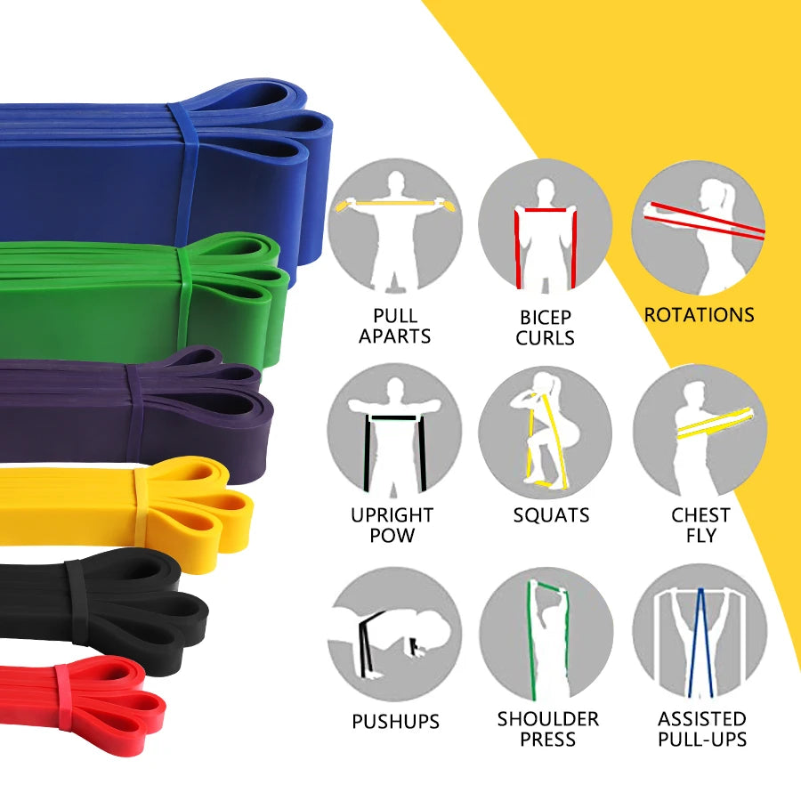 Workout Pilates Latex Resistance Band