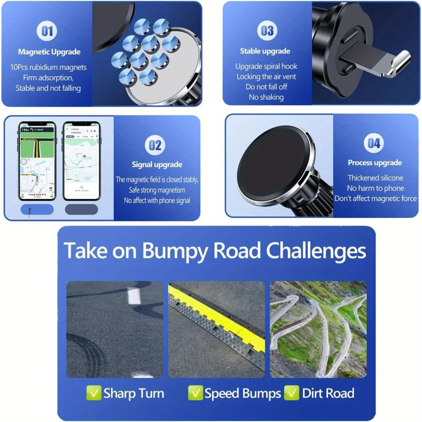 360° Magnetic Phone Holder for Car