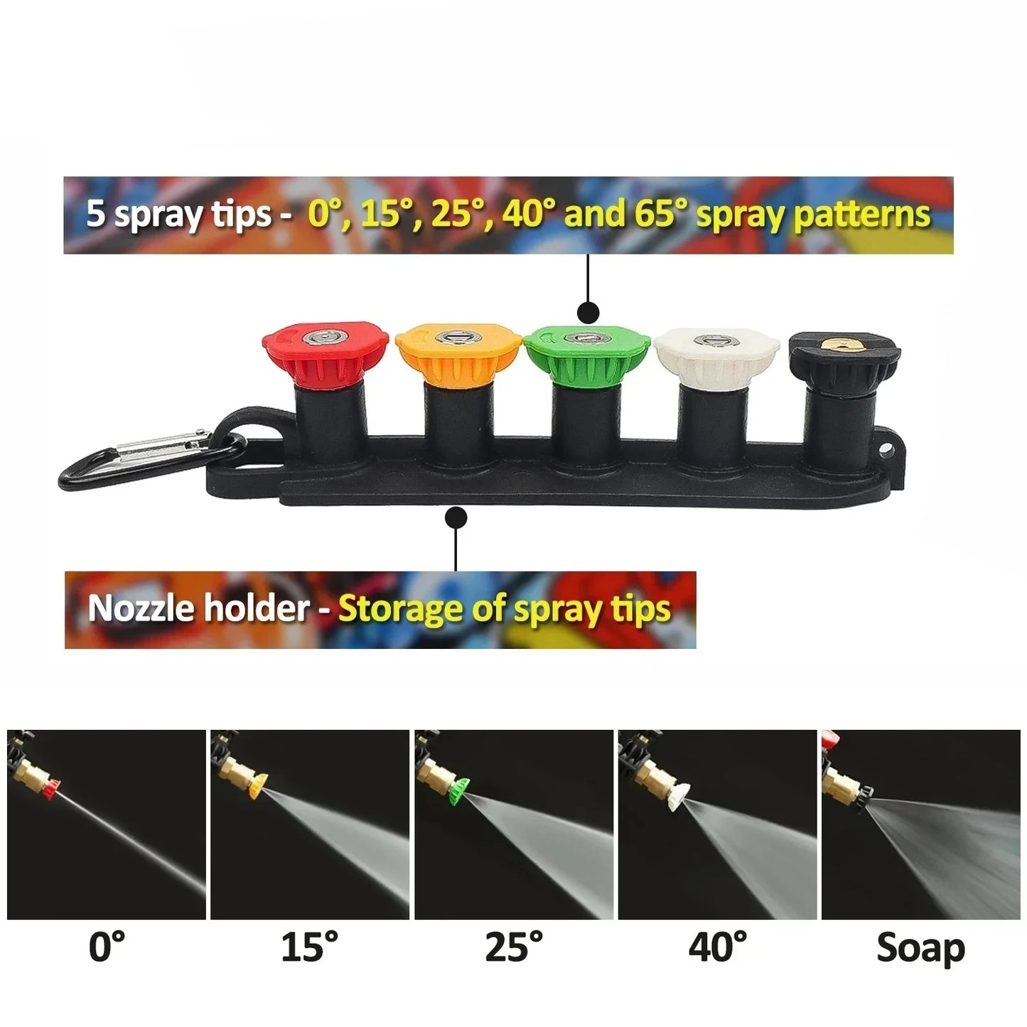 Graffiti Design Foam Cannon Kit - High Pressure Washer Gun for Karcher/Bosch/Nilfisk