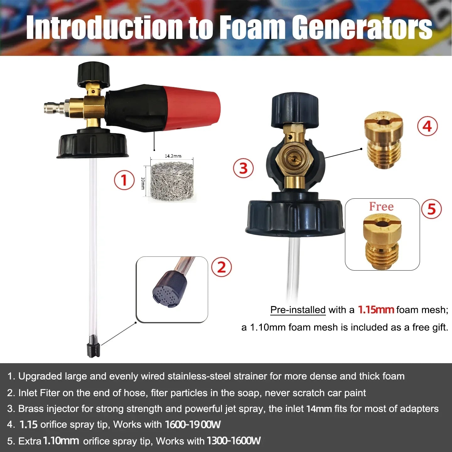 Graffiti Design Foam Cannon Kit - High Pressure Washer Gun for Karcher/Bosch/Nilfisk